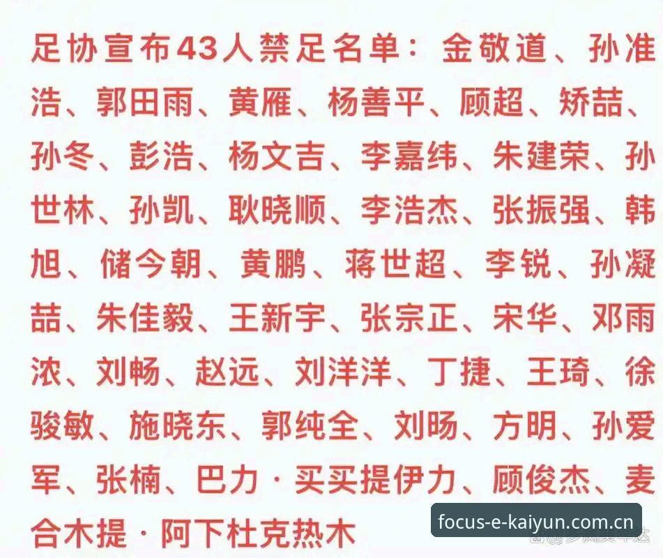 足协第三批禁足名单深度拆解：开云官网入口中国下载攻略与体育数据追踪完整指南